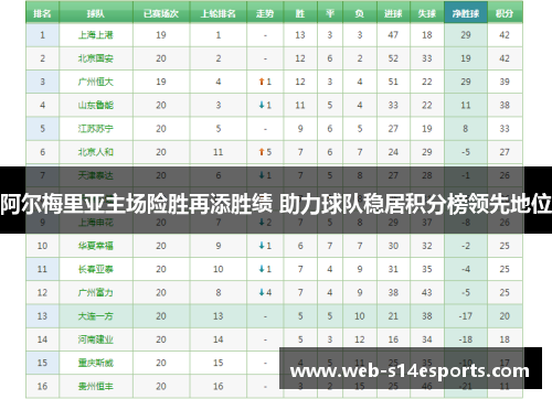 阿尔梅里亚主场险胜再添胜绩 助力球队稳居积分榜领先地位
